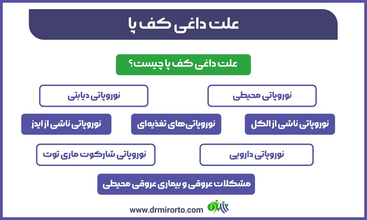 علت داغی کف پا 
