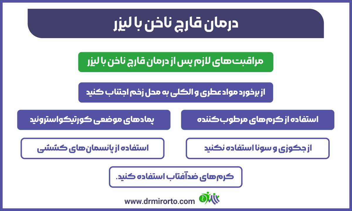 درمان قارچ ناخن با لیزر 