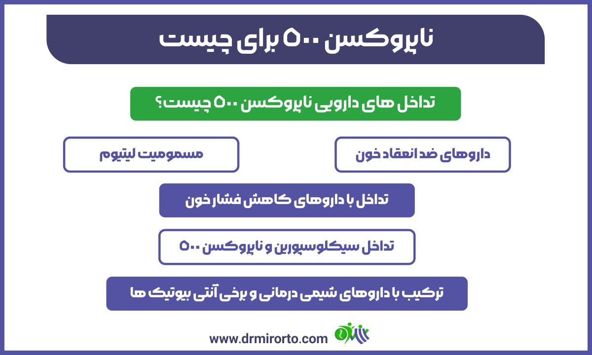 ناپروکسن 500 برای چیست 